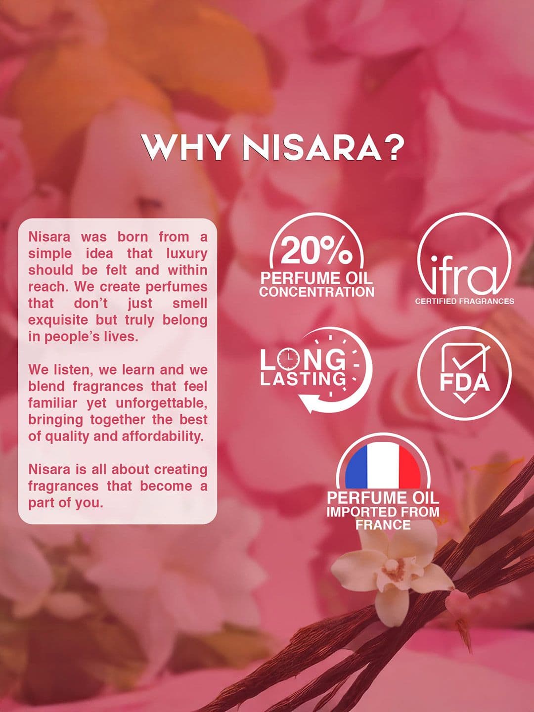 NISARA Women Gift Set of 4 Eau De Parfum - 15 ml each