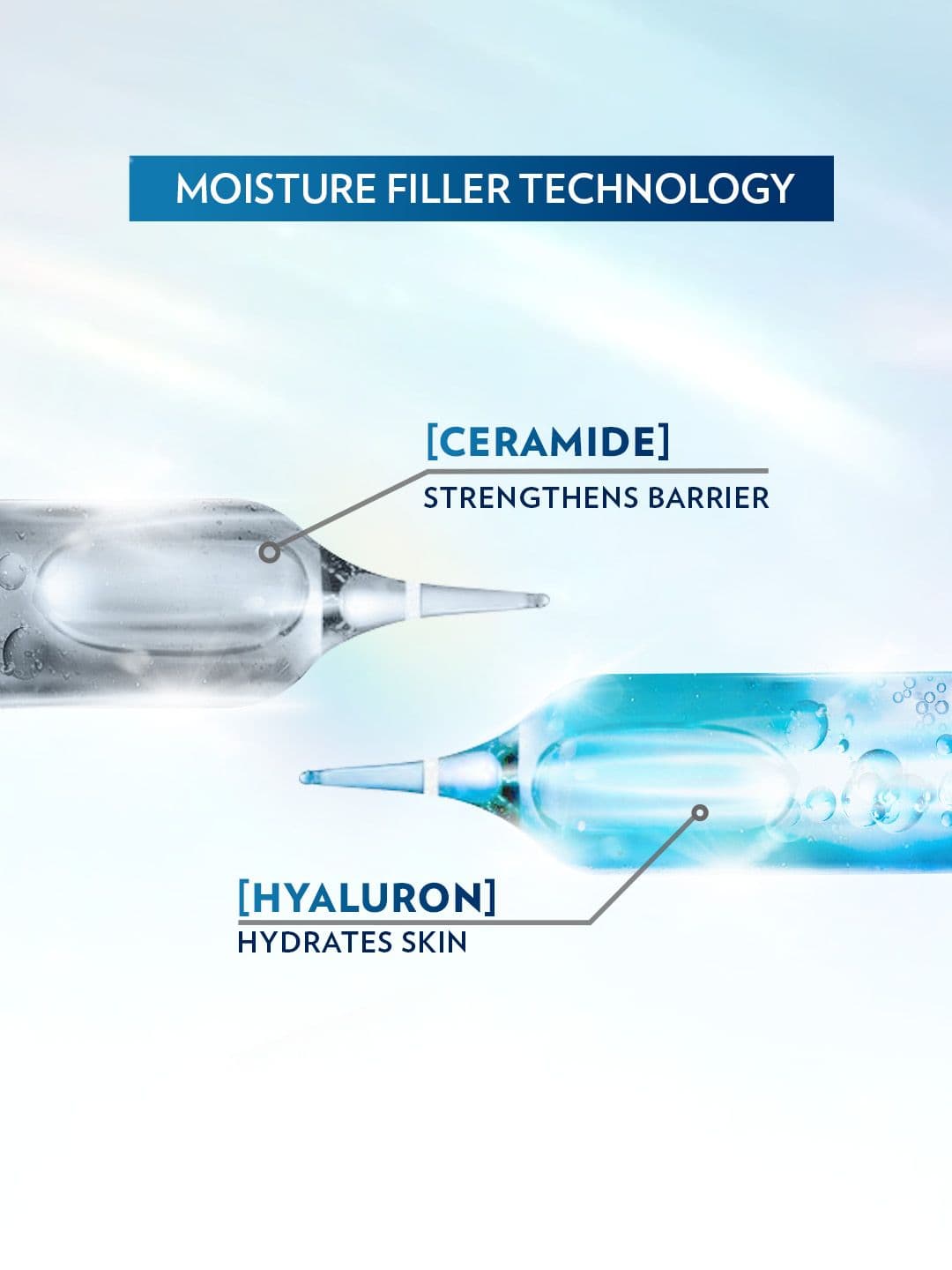 Vaseline Deep Moisture Body Lotion for Cushion Soft Skin with Ceramides Hyaluron - 400ml