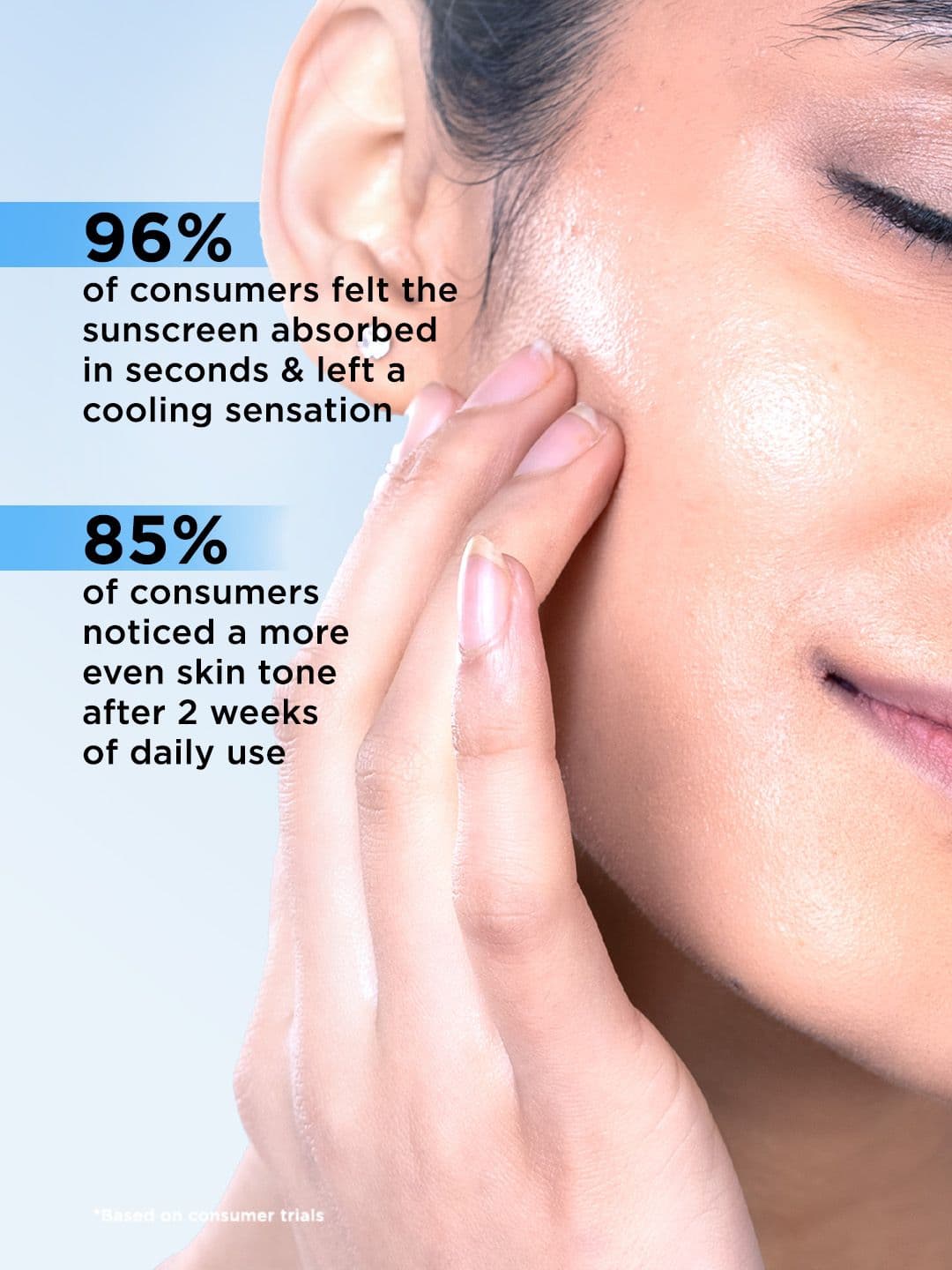 SunScoop 3% Niacinamide Fluid Sunscreen SPF 50+ PA++++ Lightweight In-Vivo Tested - 45ml