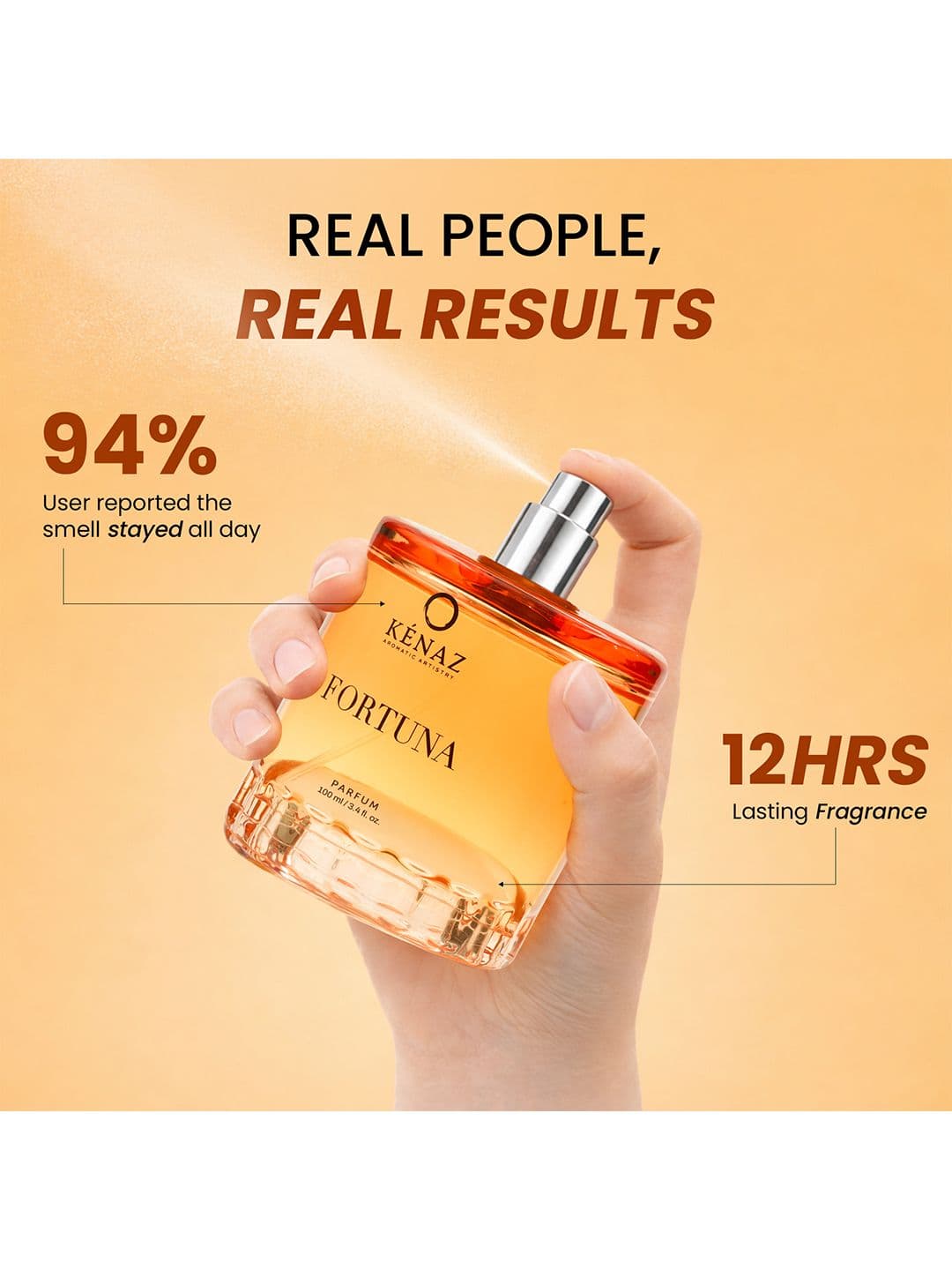 Kenaz Fortuna Long Lasting Eau De Parfum- 100 ml