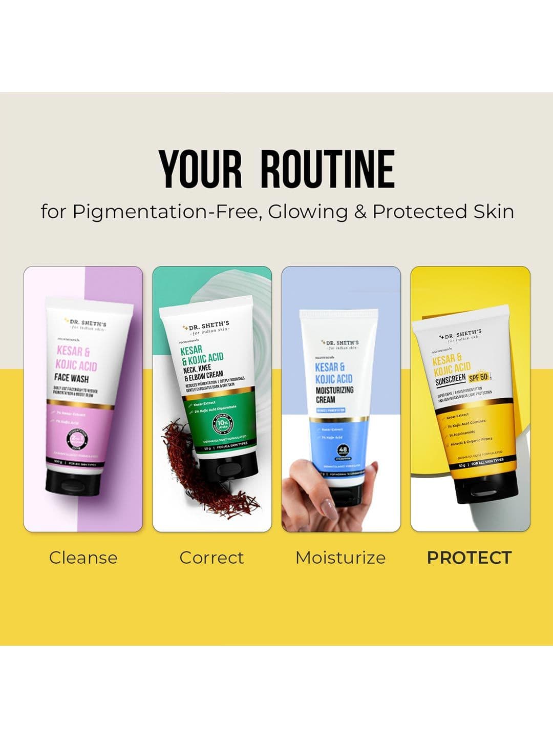 DR. SHETHS Kesar & Kojic Acid Sunscreen SPF 50+ PA In-Vivo Tested 50g