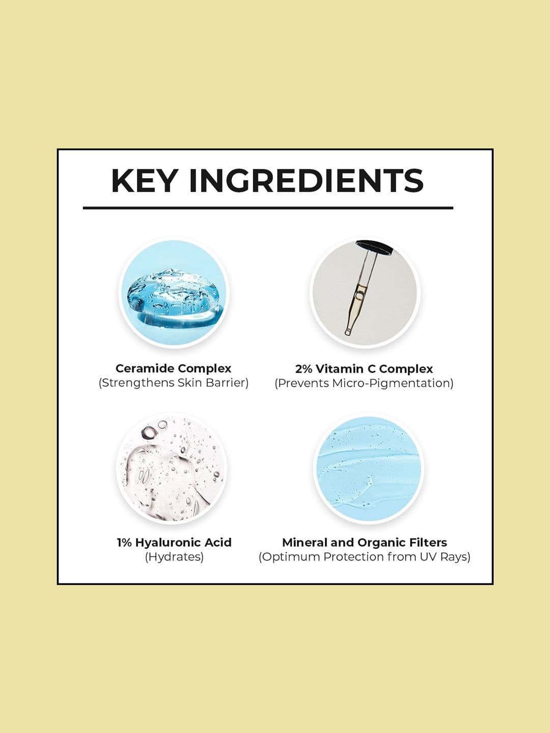 DR. SHETHS Ceramide & Vitamin C Sunscreen SPF 50+ PA+++ In-Vivo Tested- 30g