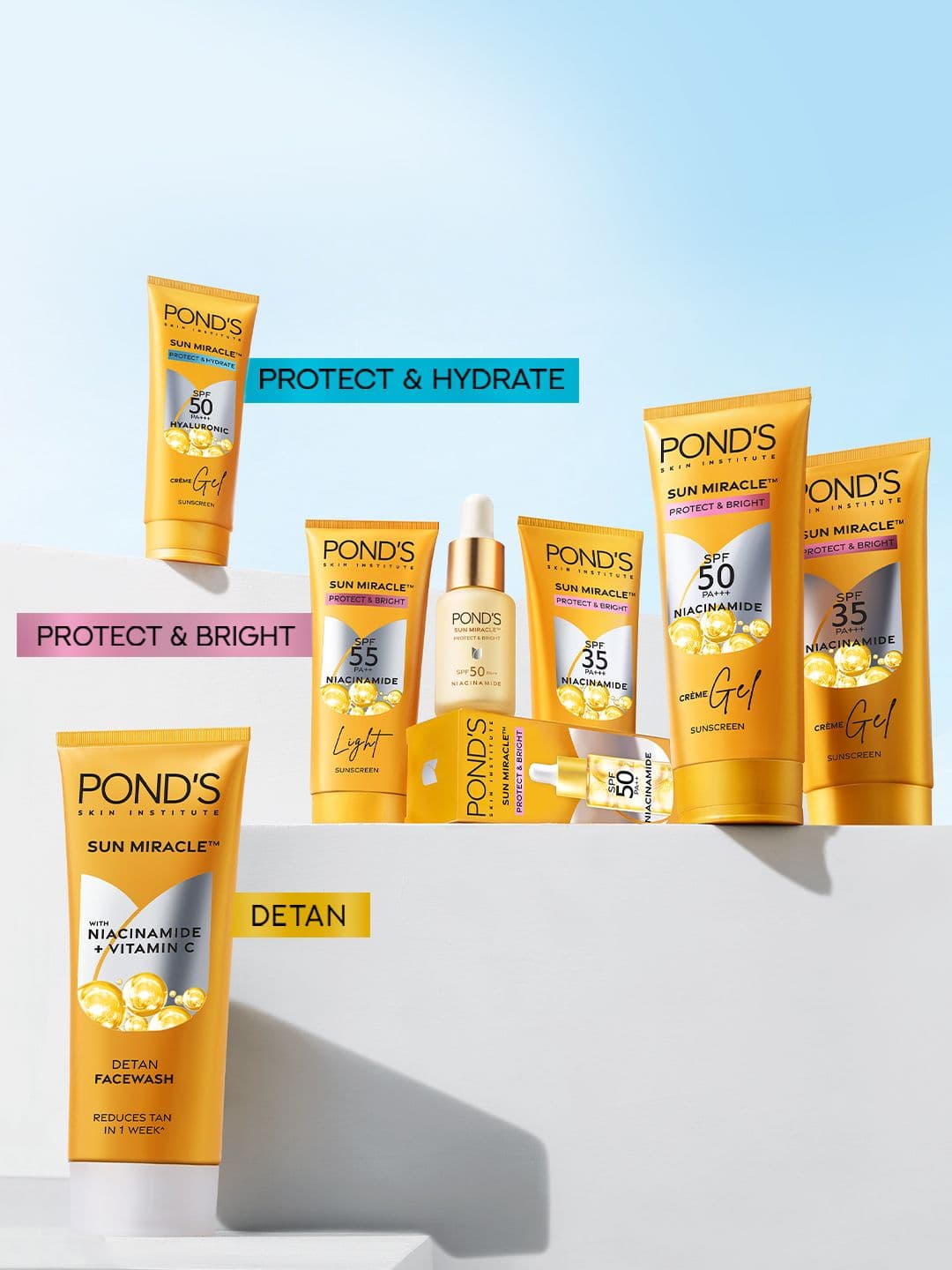 Ponds Sun Miracle SPF 50 PA+++ Creme Gel Sunscreen with Niacinamide - 50 g