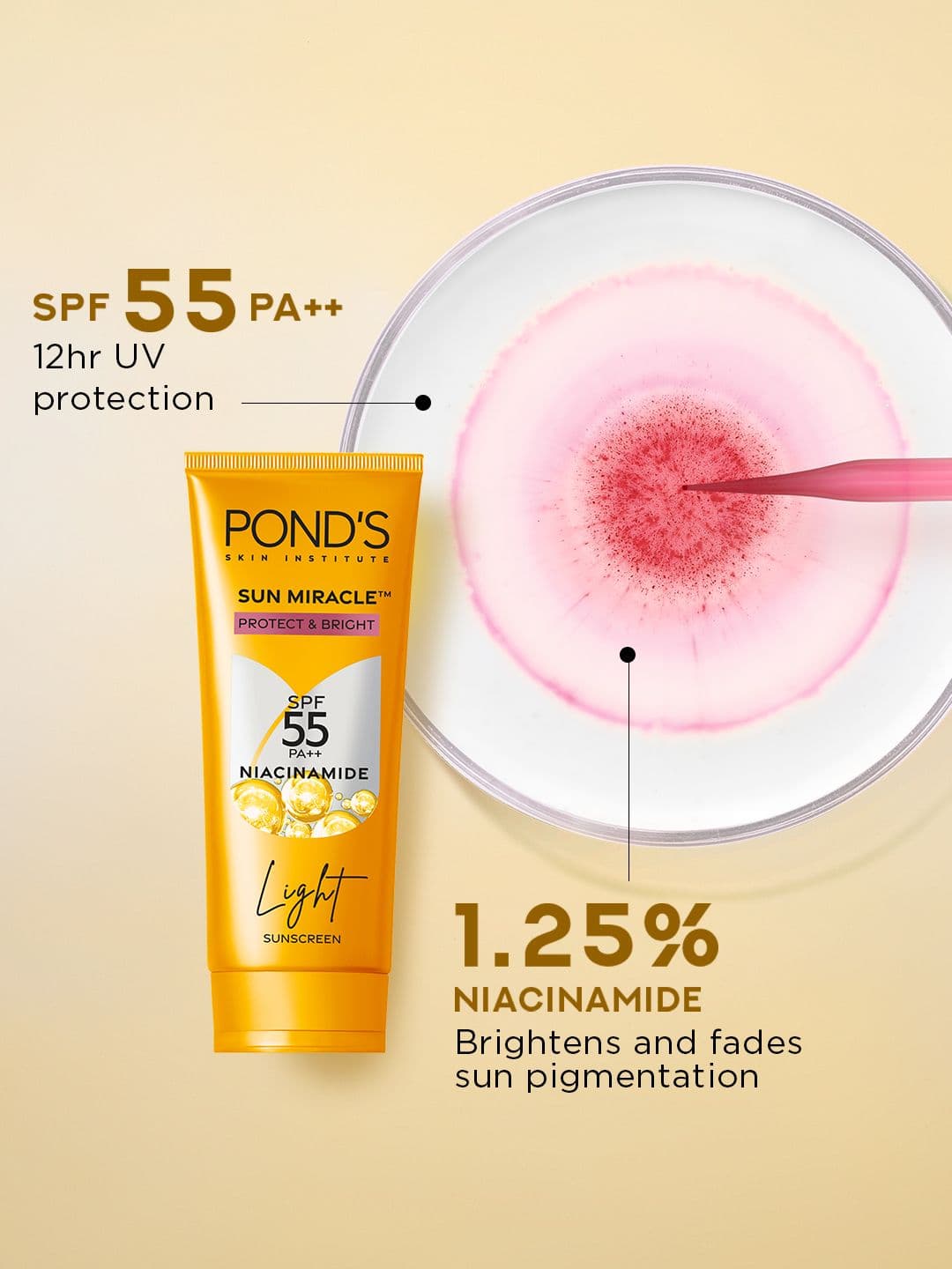 Ponds Sun Miracle SPF 50 PA+++ Creme Gel Sunscreen with Niacinamide - 50 g