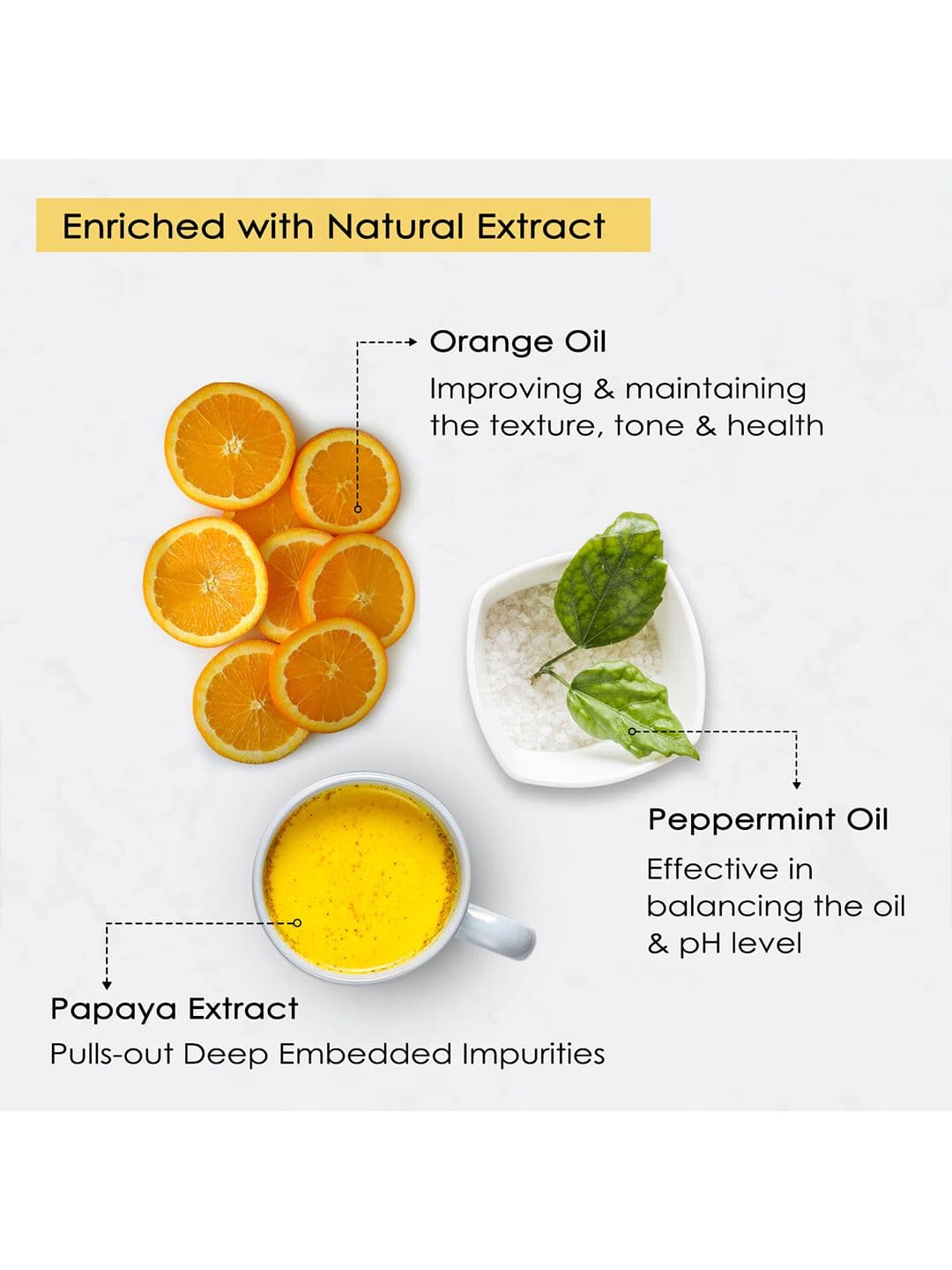 NutriGlow Papaya Fruit Facial Kit -260gm & Bleach Cream- 43gm