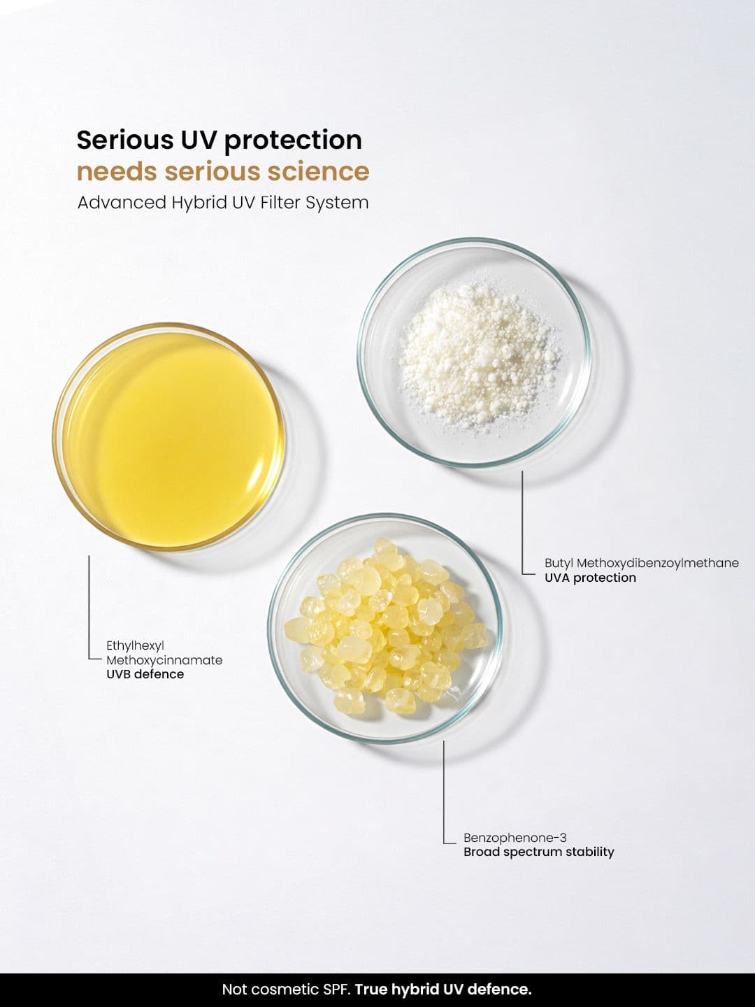 Personal Touch Skincare Sunstalker Korea 3-1 Water Based Sunscreen - 50g