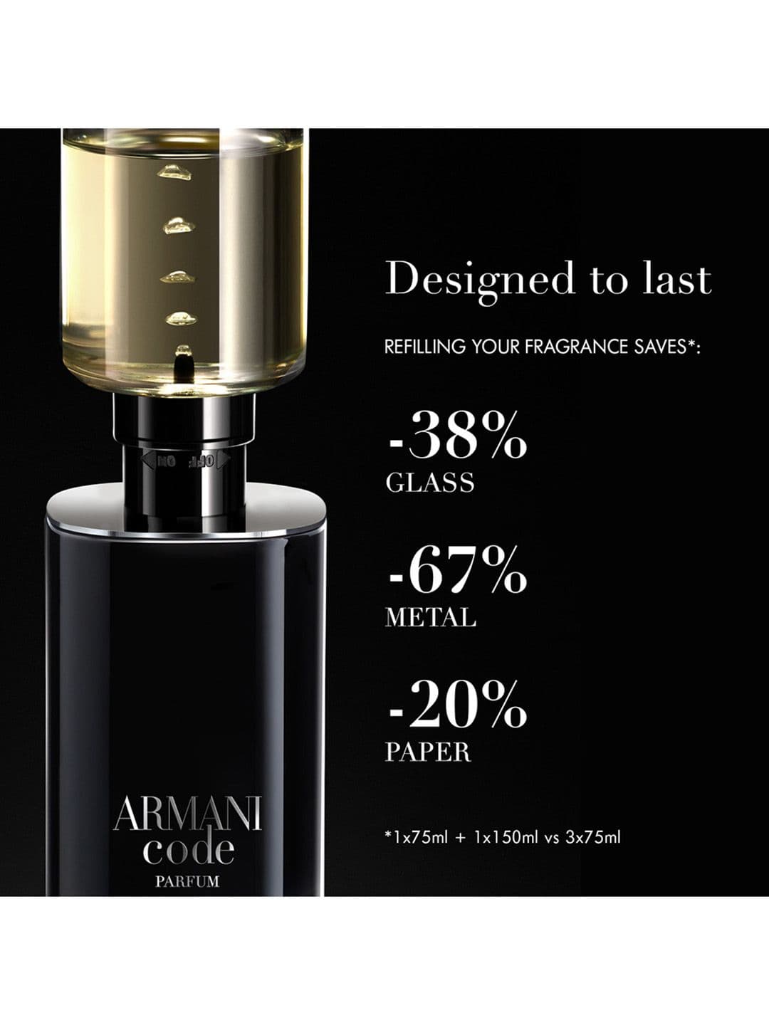 Giorgio Armani Men Code Refillable Eau de Parfum - 75ml