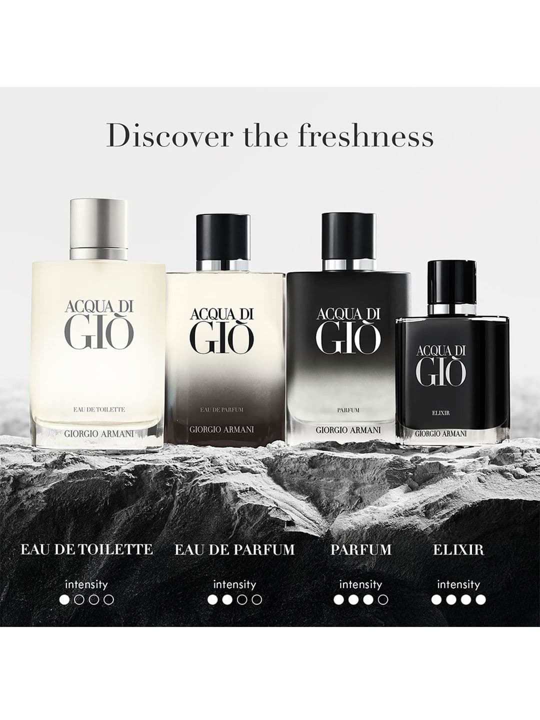Giorgio Armani Men Acqua Di Gio Long-Lasting Eau De Toilette - 100ml