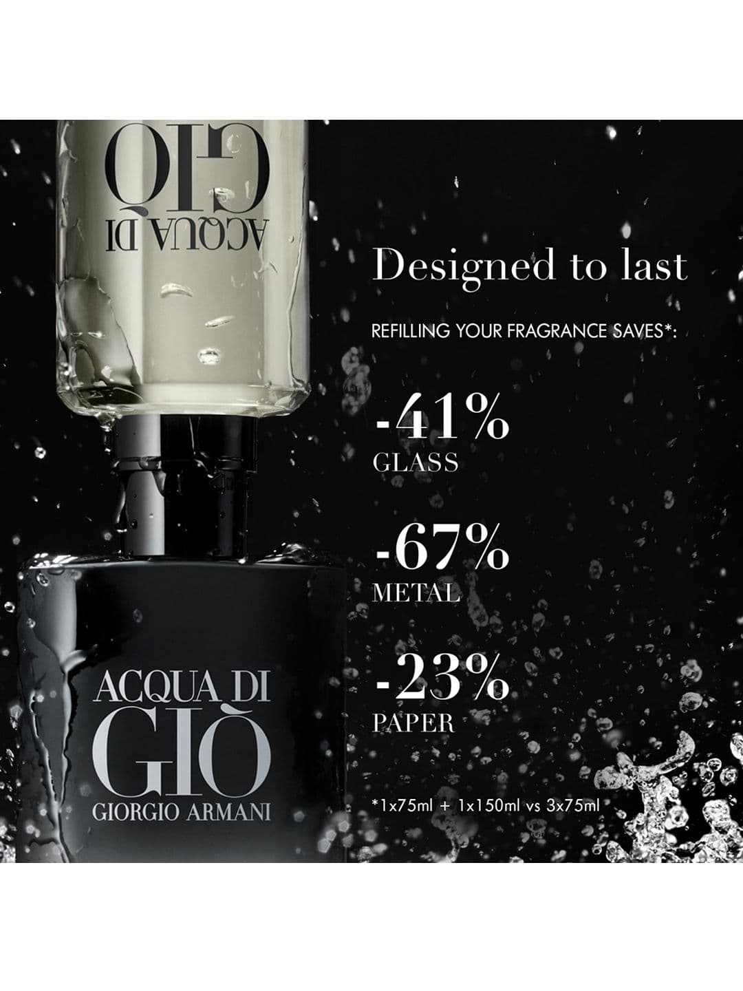 Giorgio Armani Men Acqua Di Gio Parfum - 100 ml