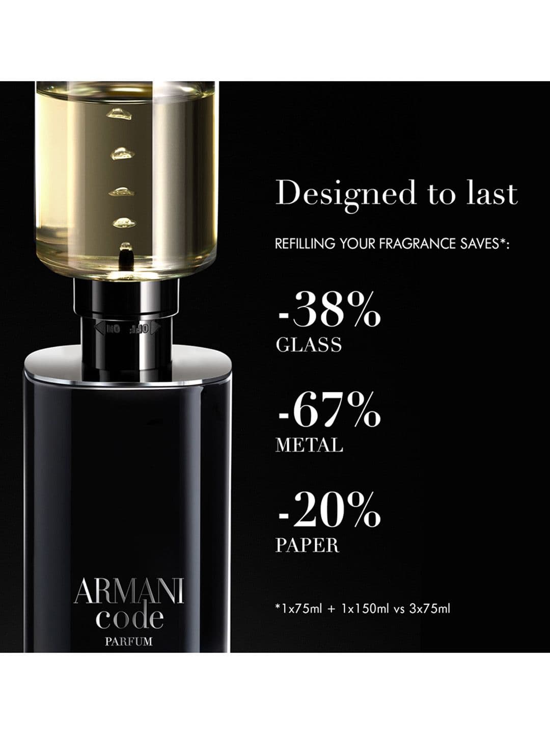 Giorgio Armani Men Code Refillable Eau de Parfum - 125ml