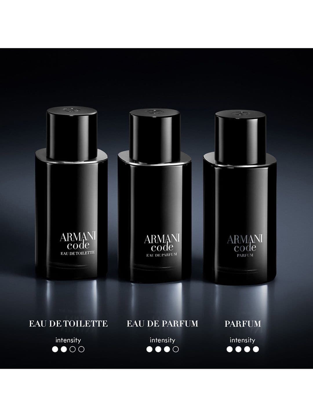 Giorgio Armani Men Code Refillable Eau de Parfum - 125ml
