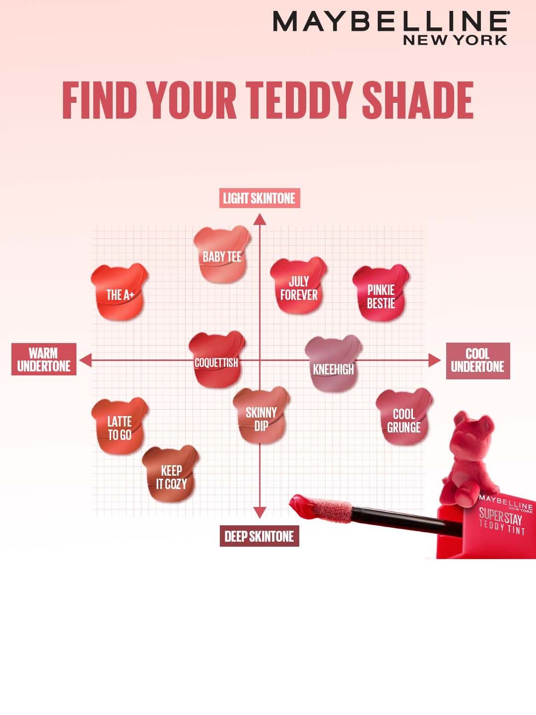 Maybelline New York Superstay Teddy Tint Lip & Cheek Color 5 ml - Keep It Cozy 80