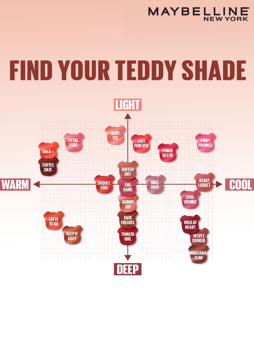 Maybelline New York Superstay Teddy Tint Lip & Cheek Color 5ml - Mascara Tear