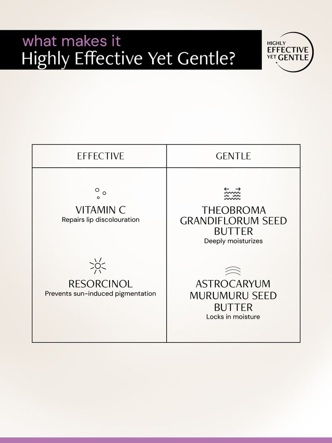 Deconstruct Brightening Tinted Lip Balm SPF 50 Moisturizes & Brightens -4g