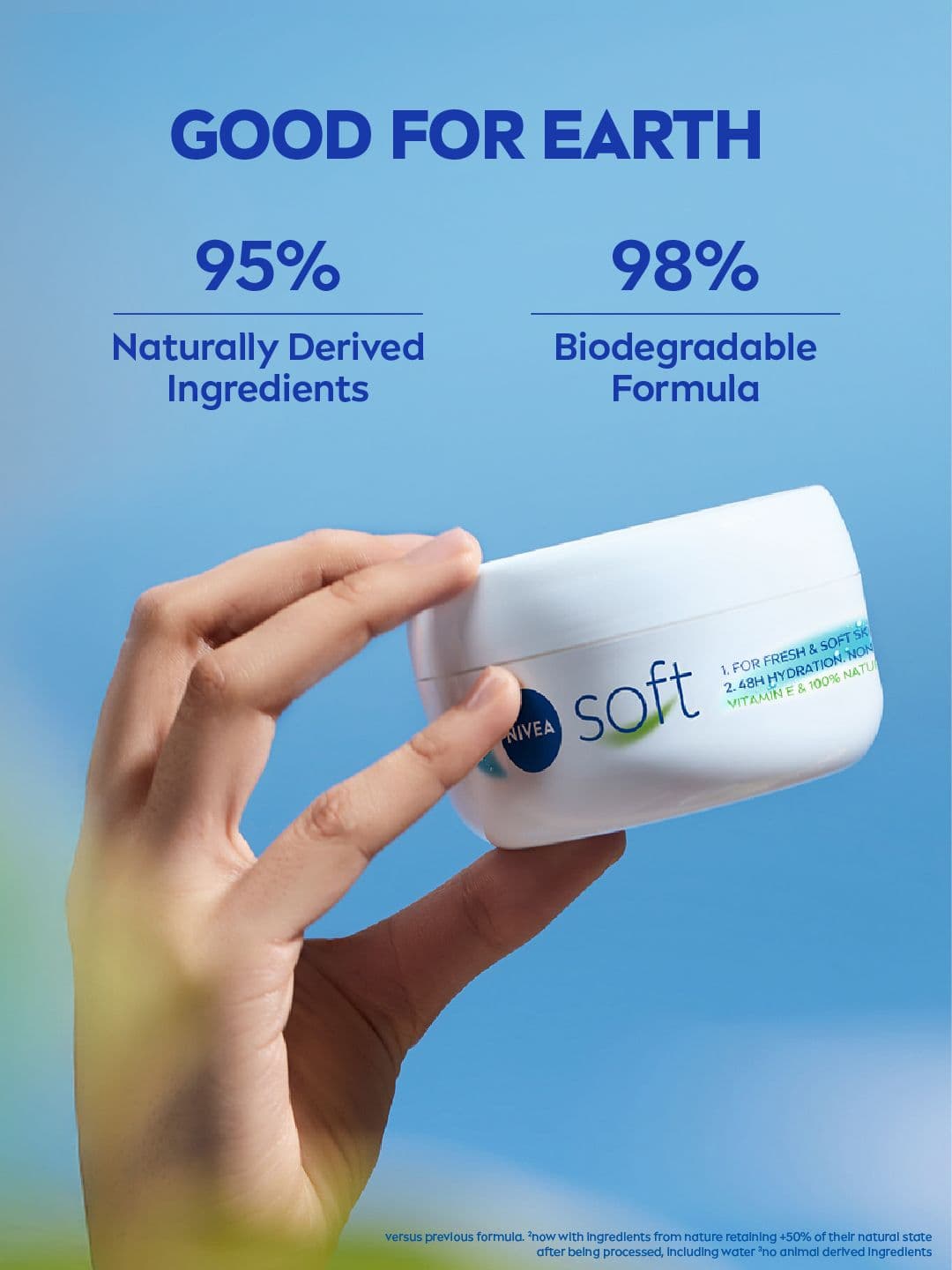 Nivea Soft Light Moisturizing Cream with Vit-E & Jojoba Oil for 24Hr Moisturization 300ml