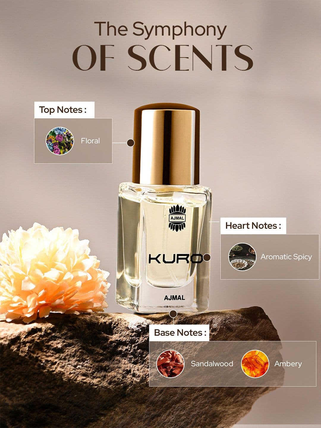 Ajmal Men Ajmal Kuro Fresh Floral Long Lasting EDP Perfume - 14ml