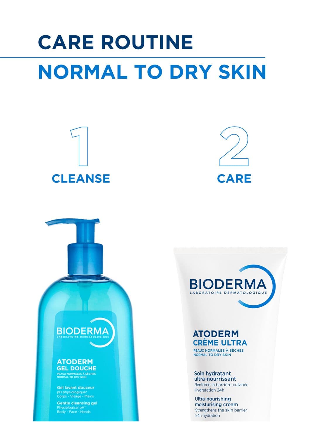 BIODERMA Atoderm Creme Ultra-Nourishing Day Cream - 200ml