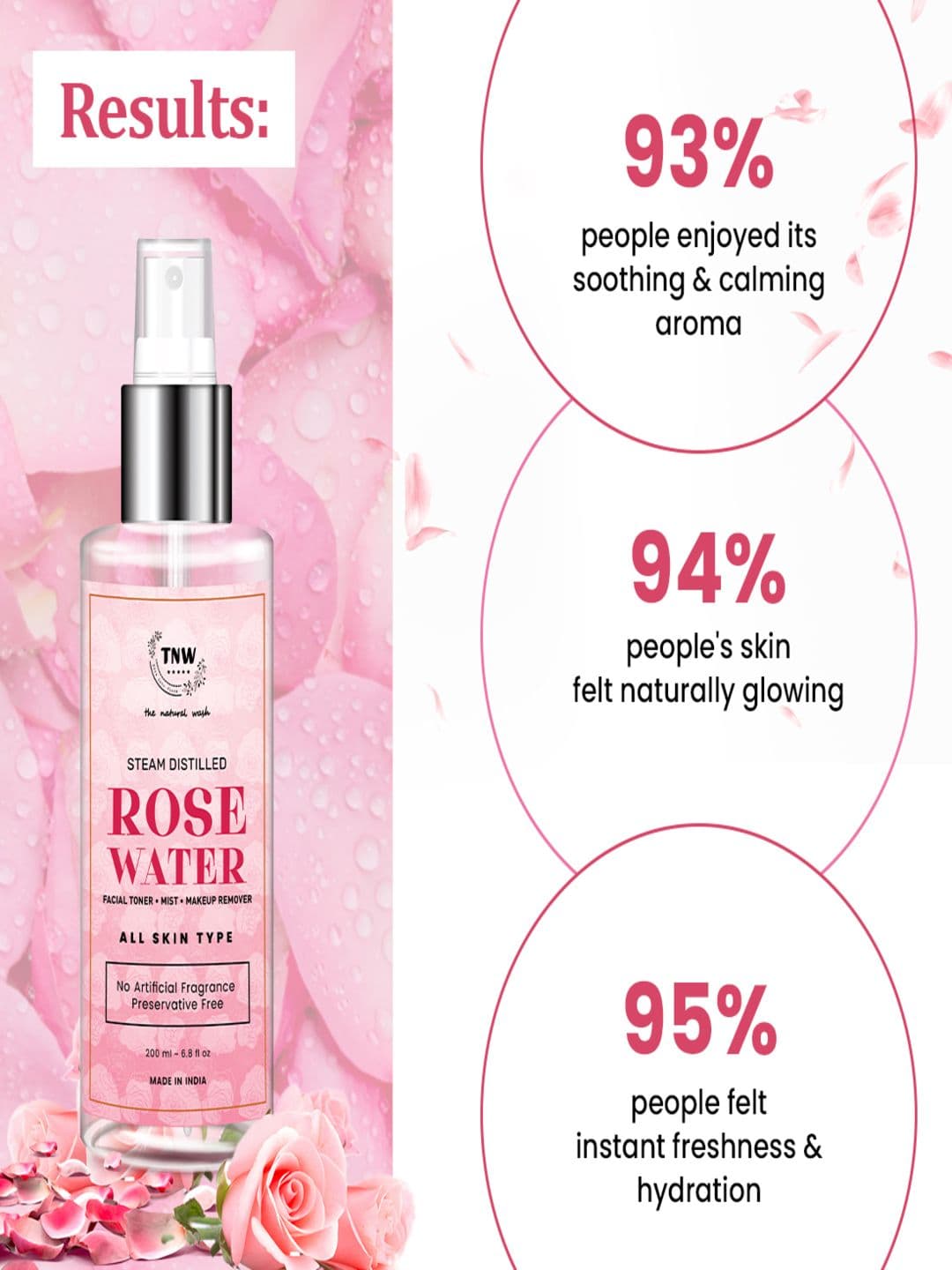 TNW the natural wash Skin Face Toner/Make up Remover - Steam Distilled Rose Water 200 ml