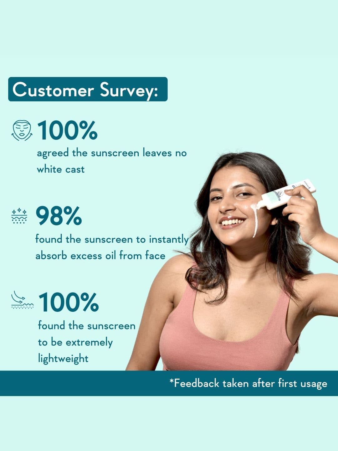 WishCare Niacinamide Oil Balance Fluid Sunscreen SPF 50 PA++++ In-Vivo Tested 50ml