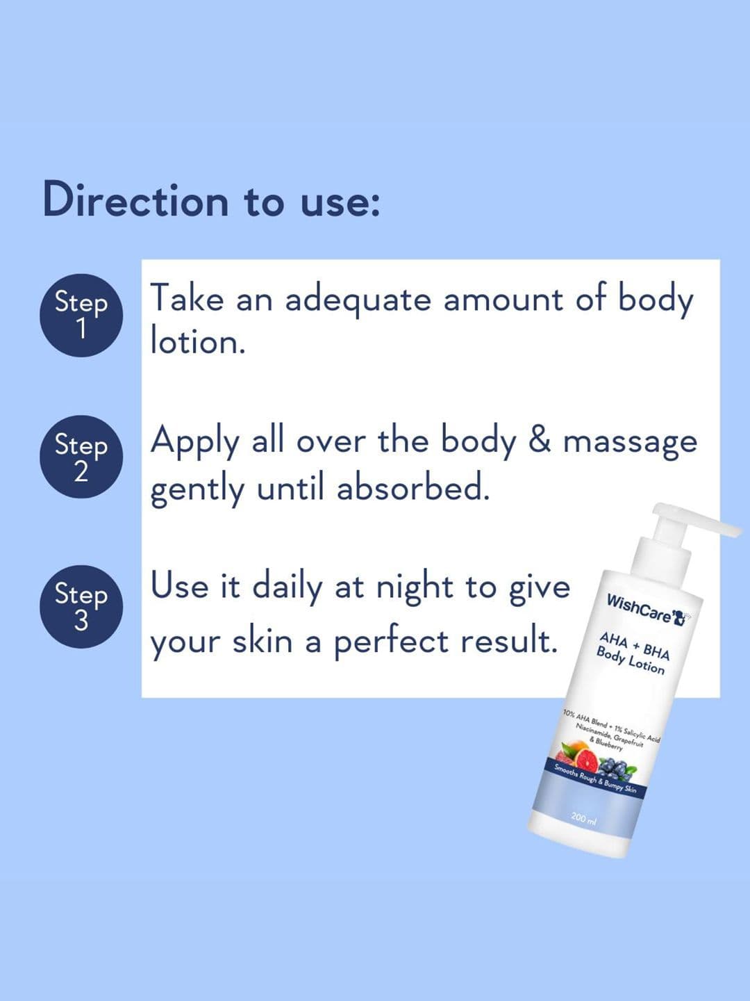 WishCare 10% AHA 1% BHA Body Lotion With Niacinamide,Exfoliates+Smoothens Rough Skin-200ml