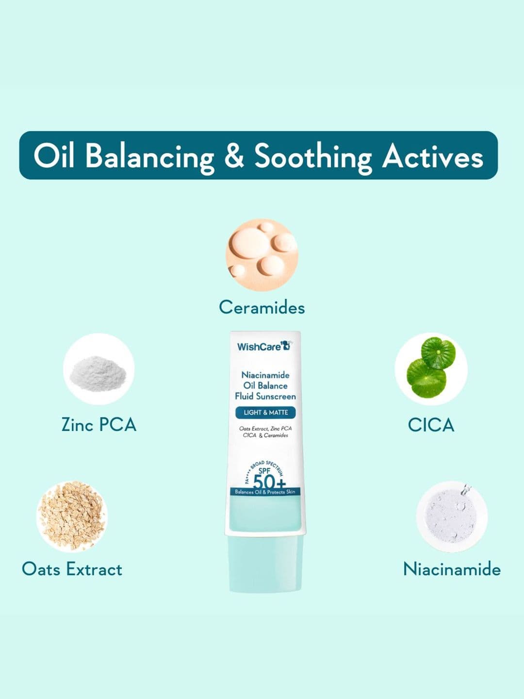 WishCare Niacinamide Oil Balance Fluid Sunscreen SPF 50 PA++++ In-Vivo Tested 50ml