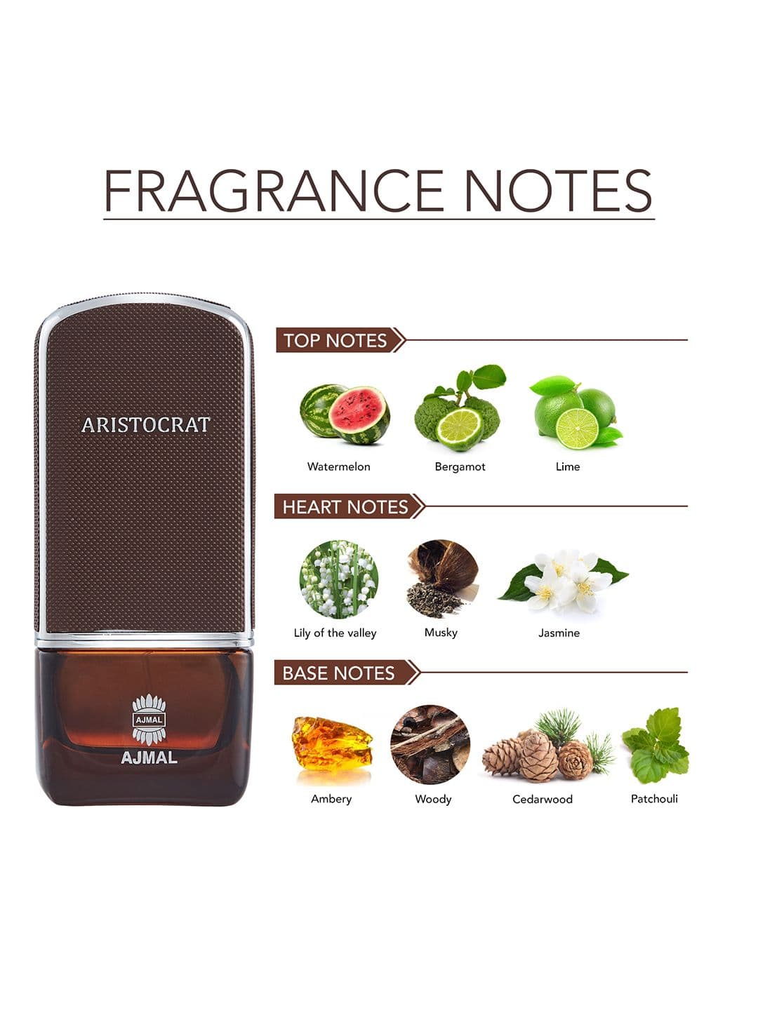 Ajmal Men Aristocrat Lime Woody Long Lasting EDP Perfume - 75ml - Crisp Fragrance