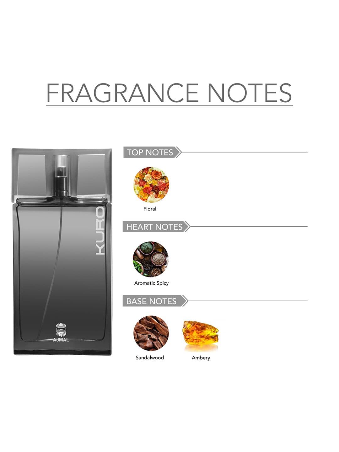 Ajmal Men Kuro Spicy Lavender Long Lasting EDP Perfume - 90ml - Fresh Scent