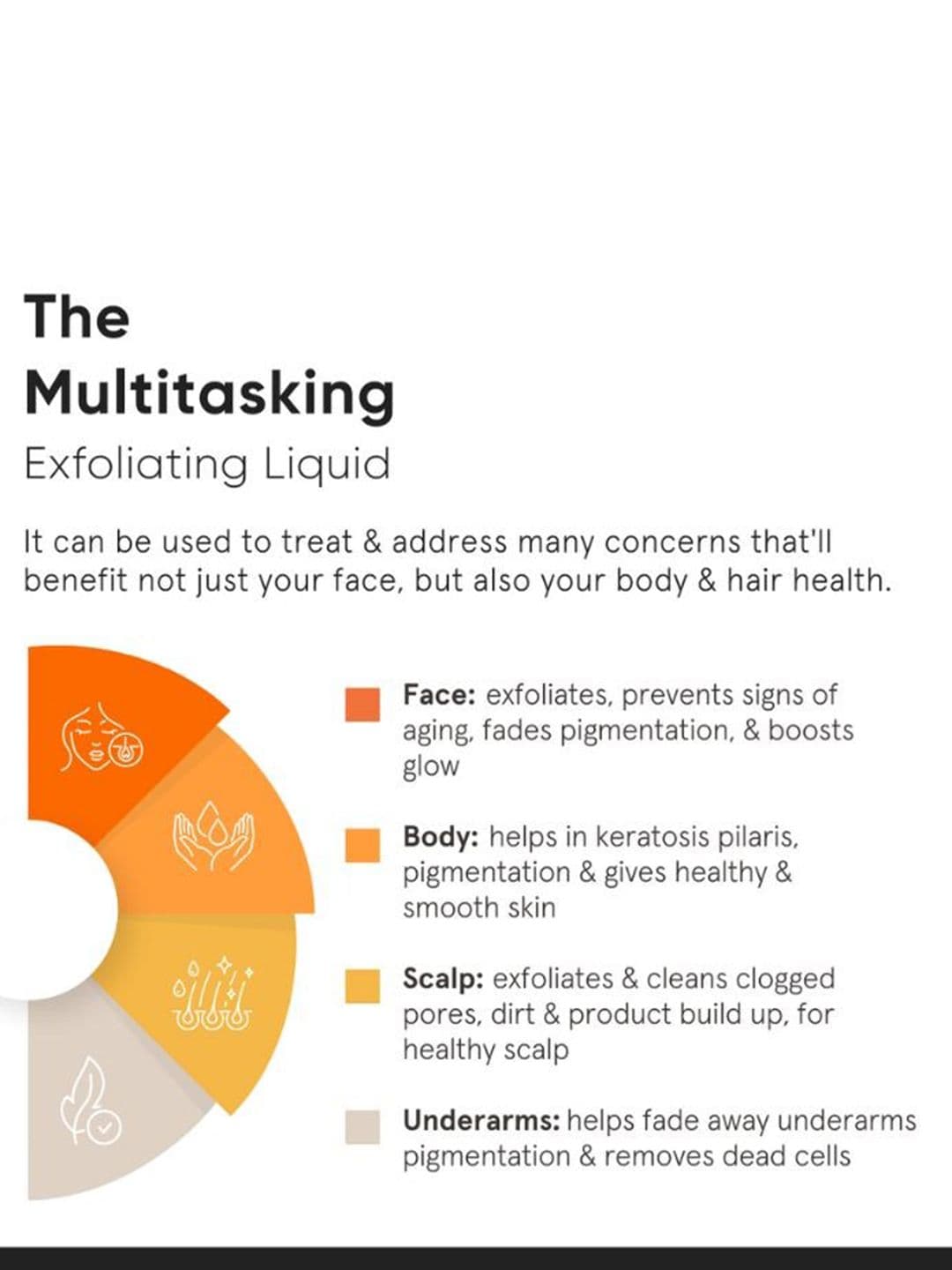 Minimalist 8% Glycolic Acid Toner For Glowing Skin For Body, Face, & Scalp