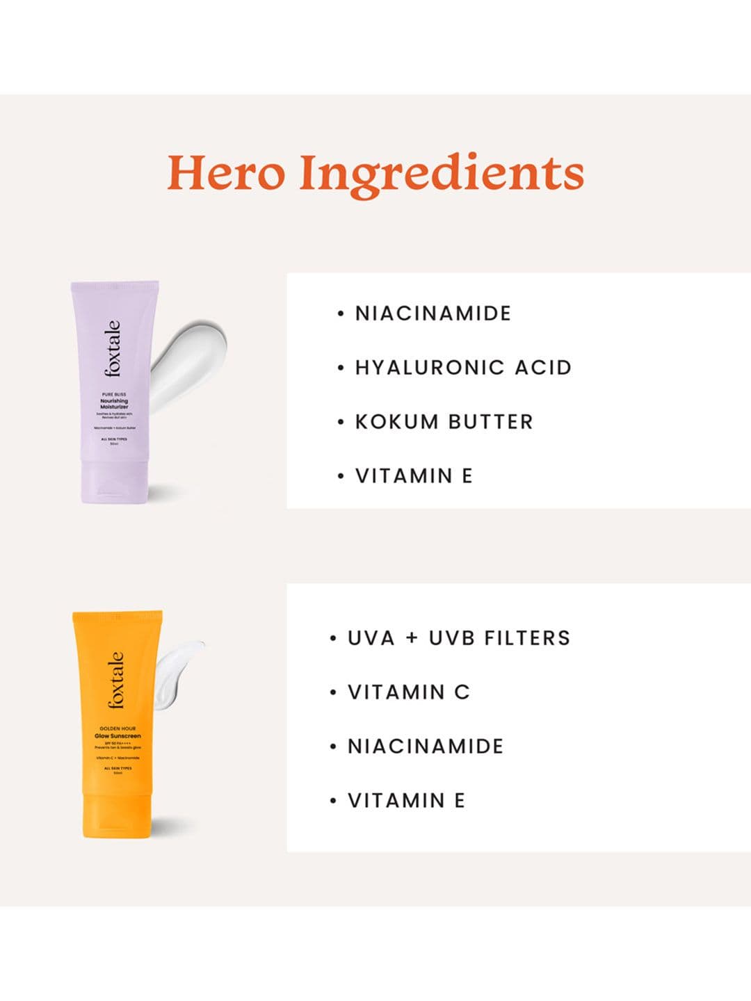 FoxTale Set Of 2 Daily Moisturiser and SPF 50+PA+++ Sunscreen - 100 ml