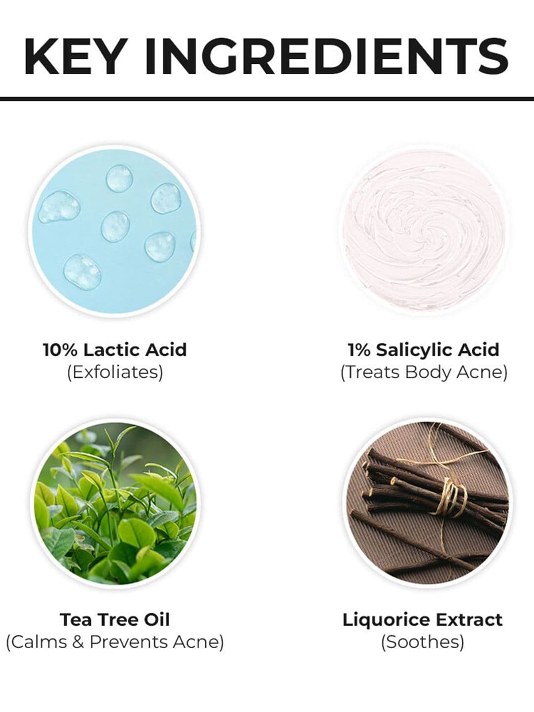 DR. SHETHS Tea Tree & Lactic Acid Body Lotion with Salicylic Acid & Liquorice - 300 ml