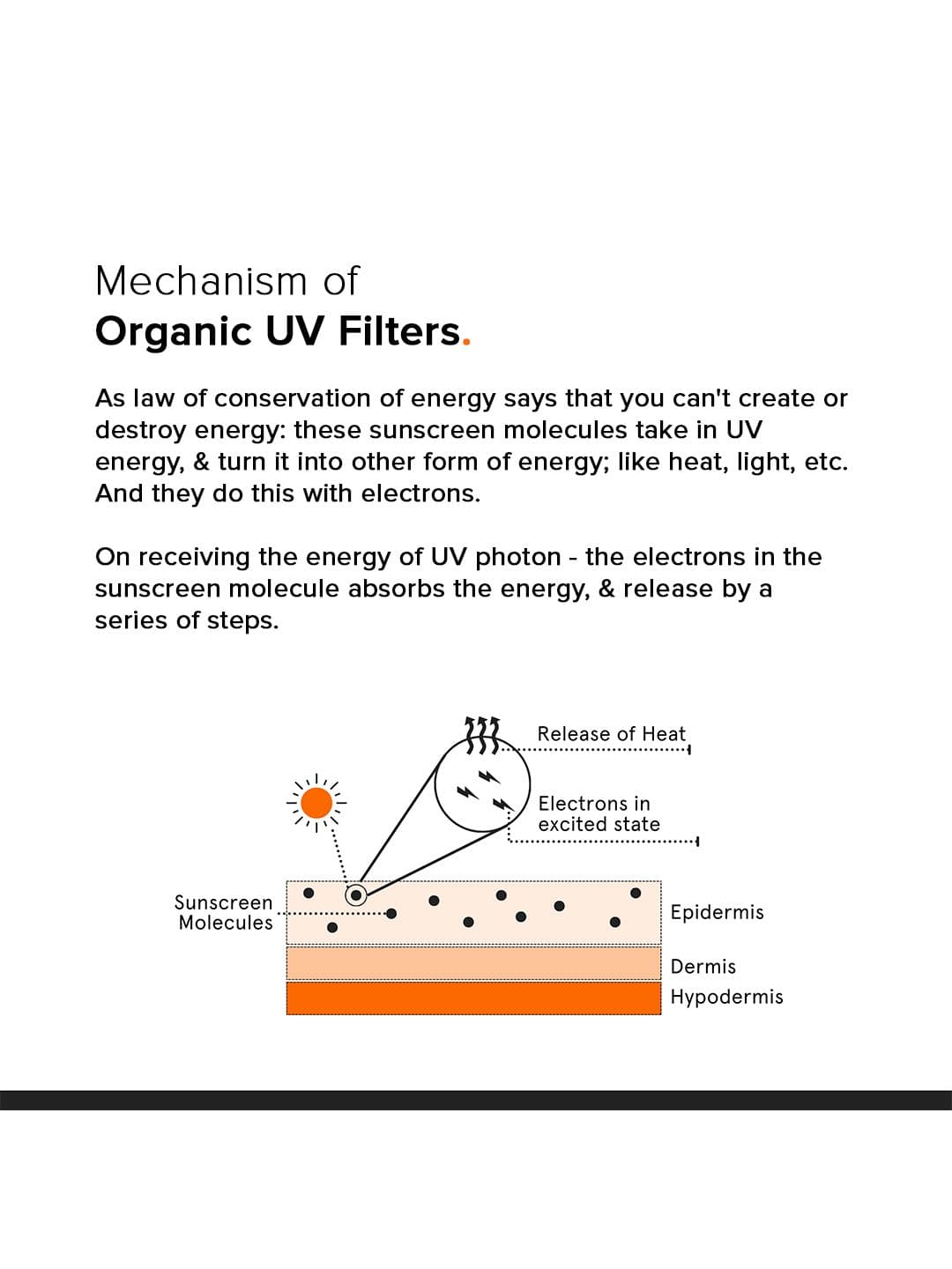 Minimalist Light Fluid SPF 50 Face Sunscreen - 50ml