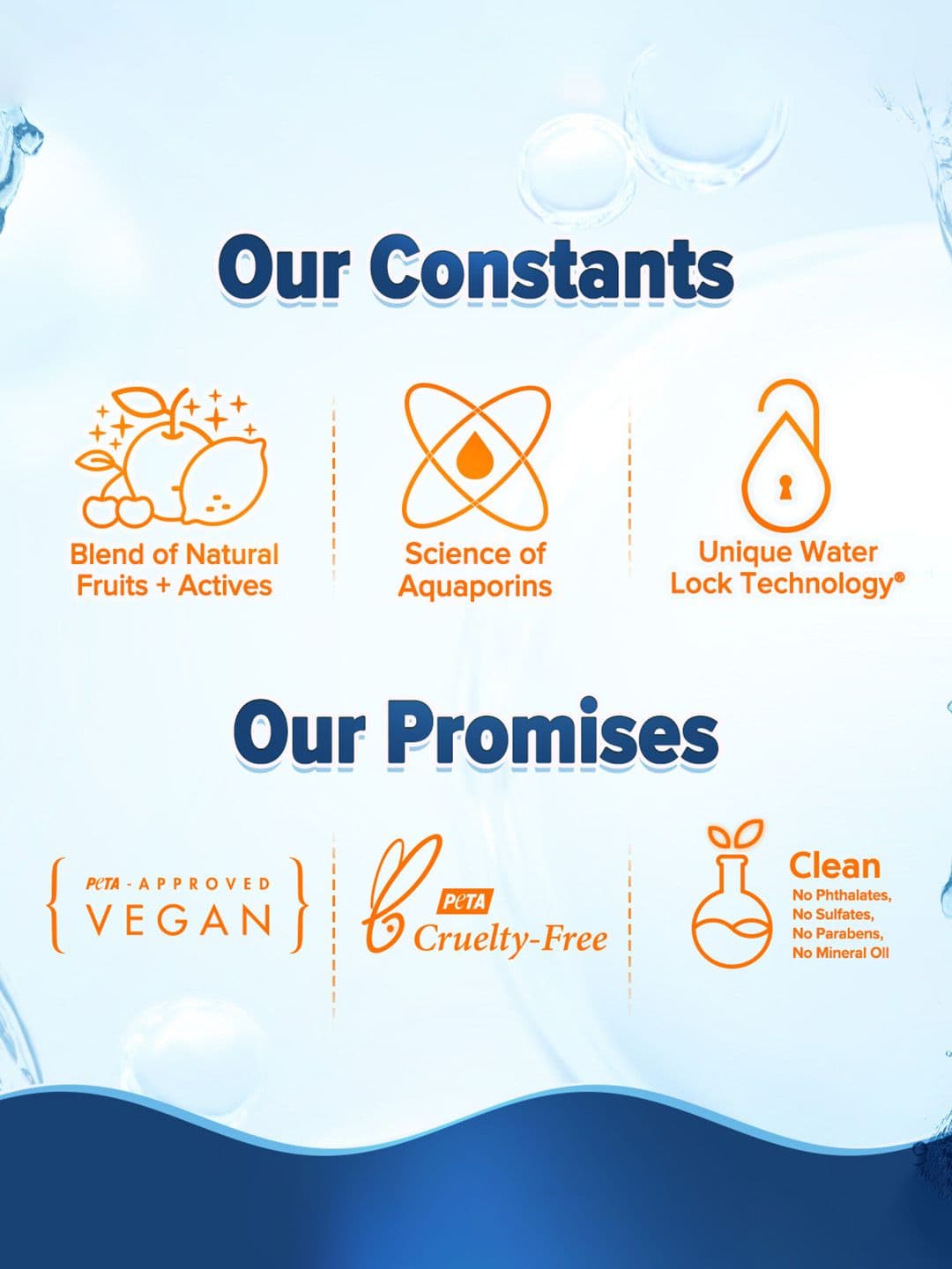 Aqualogica Glow Hydra Gel Moisturizer With Vitamin C & Papaya - 200g