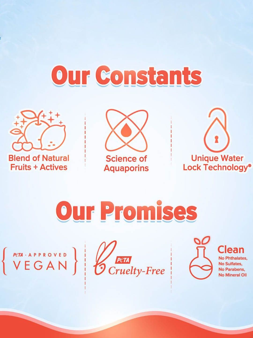 Aqualogica Detan+ Dewy Sunscreen With SPF 50+ & PA++++ - 125 g