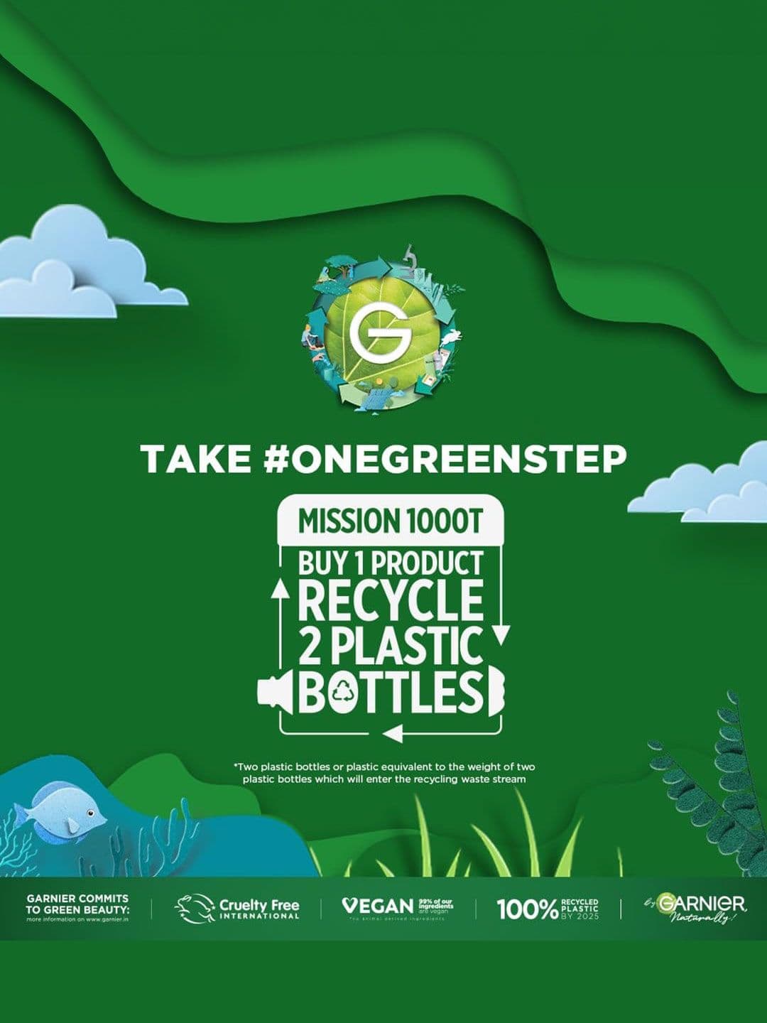 Garnier Super UV Invisible Serum Sunscreen SPF50 PA++++ - 99% Sun Damage Protection - 30ml