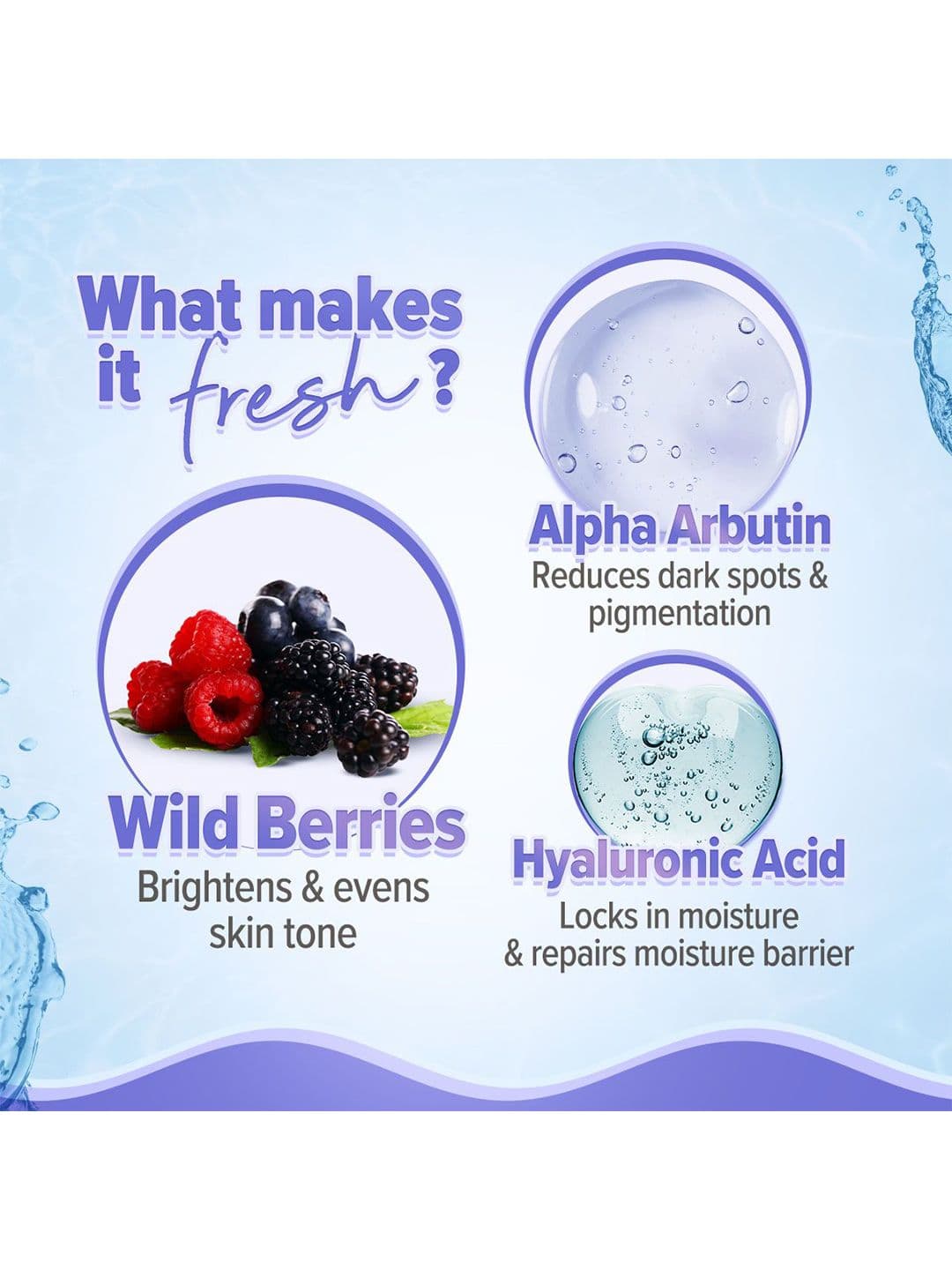 Aqualogica Wild Berries & Alpha Arbutin Illuminate+ Dewy Sunscreen SPF50+ PA++++ 125g