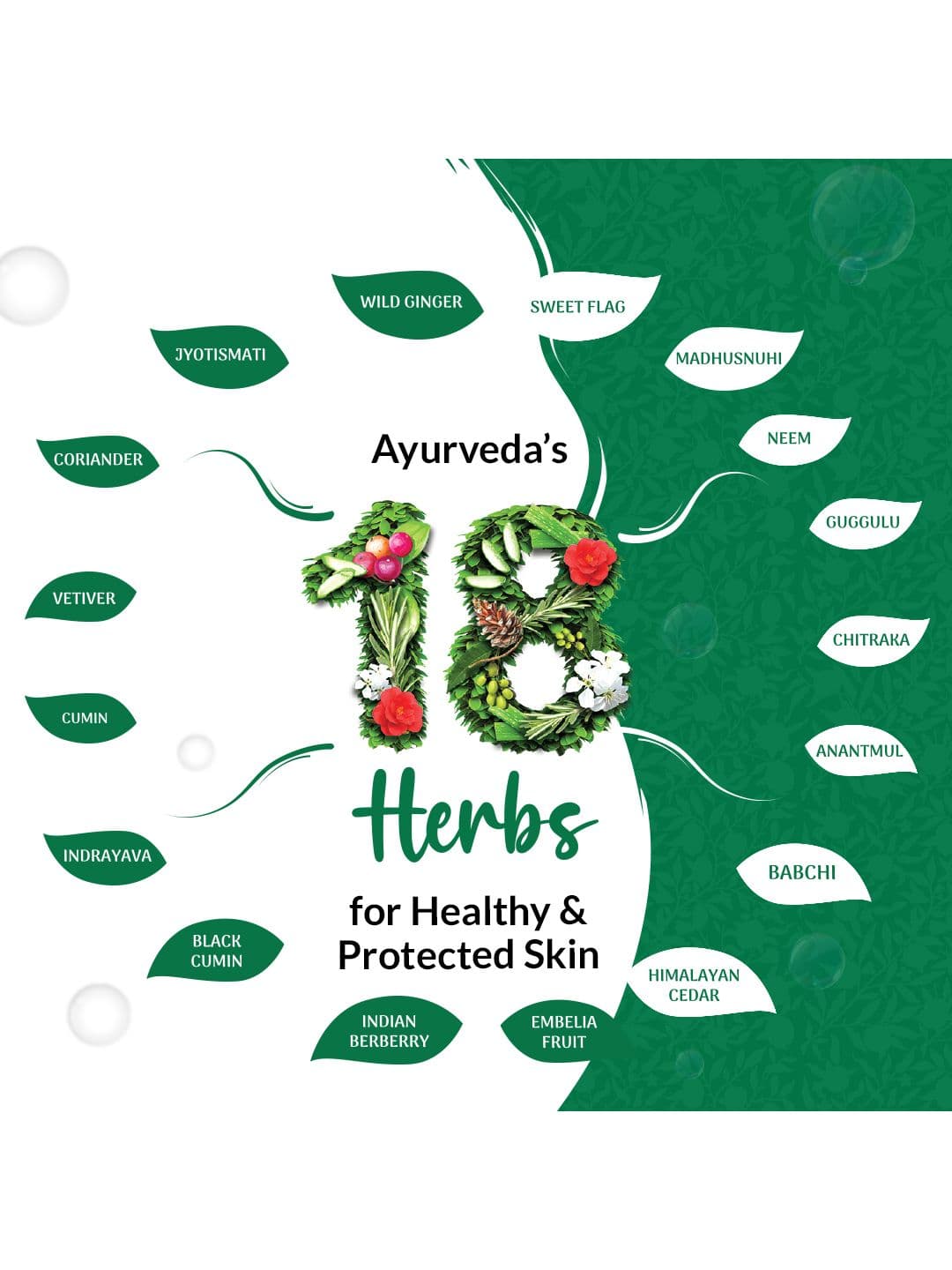 medimix AYURVEDIC Set of 5 Classic 18-Herbs Soap - 125 g each