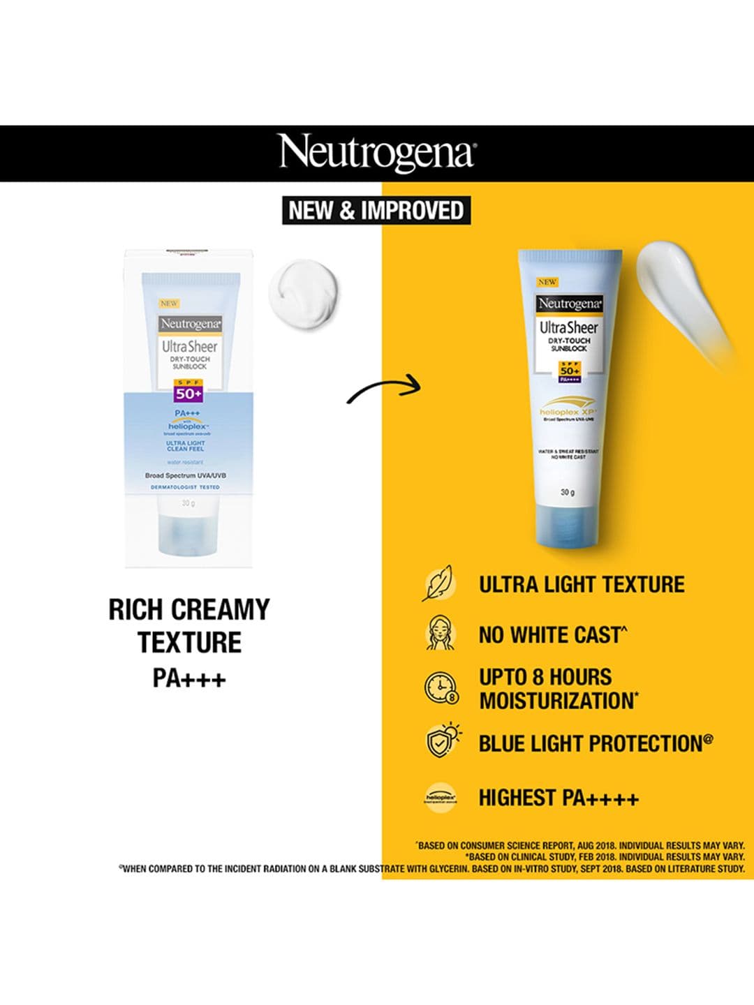 Neutrogena Set of 3 Ultra Sheer SPF50+ Dry Touch Sun Block with Glycerin - 30 g each