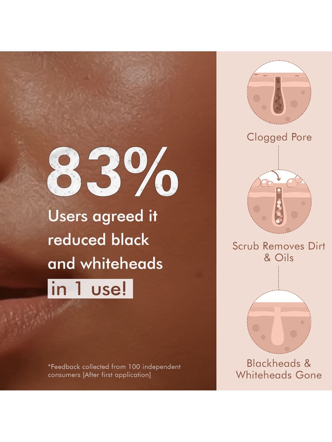 MCaffeine 4.5% Exfoliants Pore Clearing Remove Blackheads Coffee & Cookie Face Scrub 100g