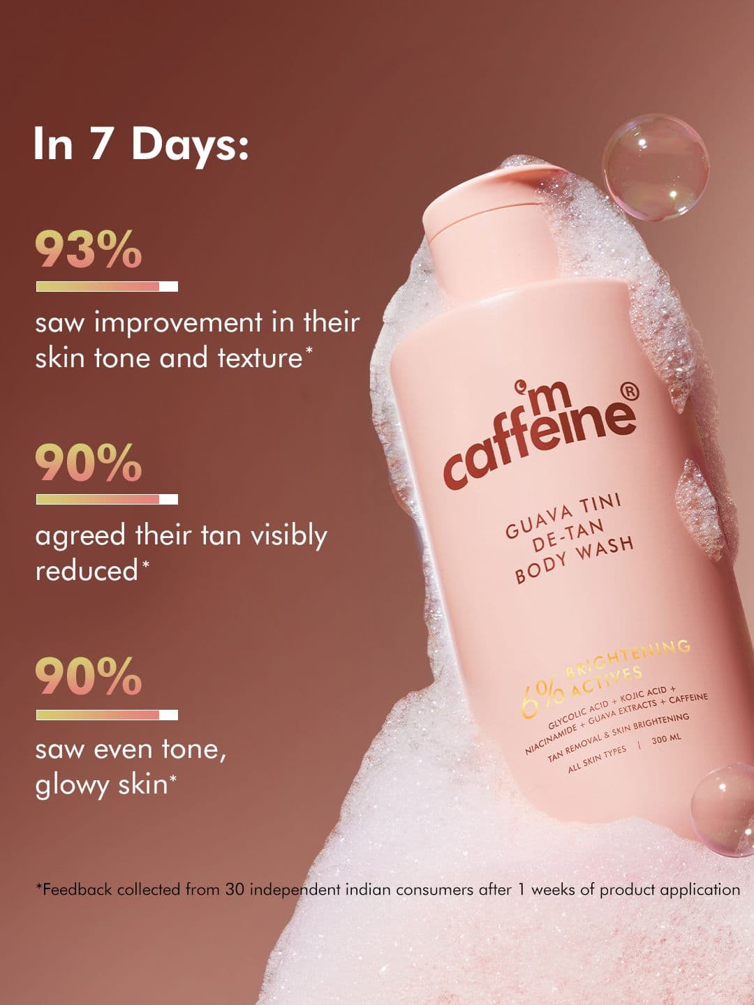 MCaffeine Detan Body Wash with 1% Glycolic 5% Niacinamide-Kojic Acid for Dark Spots -300ml