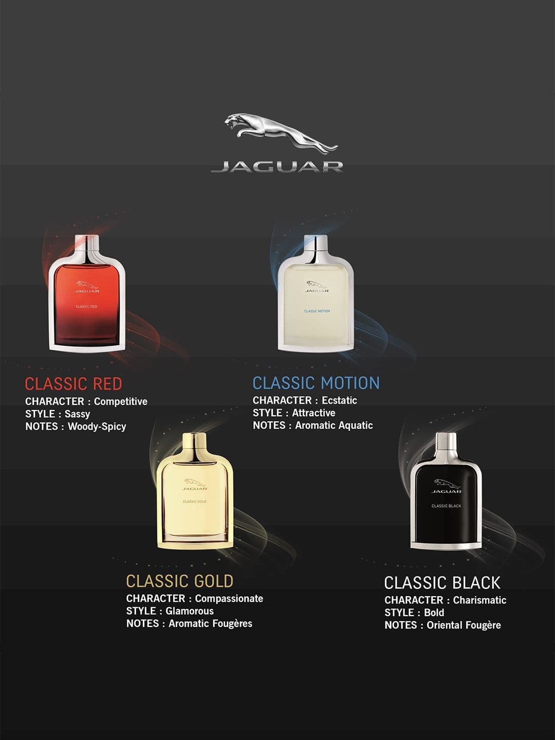 JAGUAR Men Classic Black Eau De Toilette 100 ml