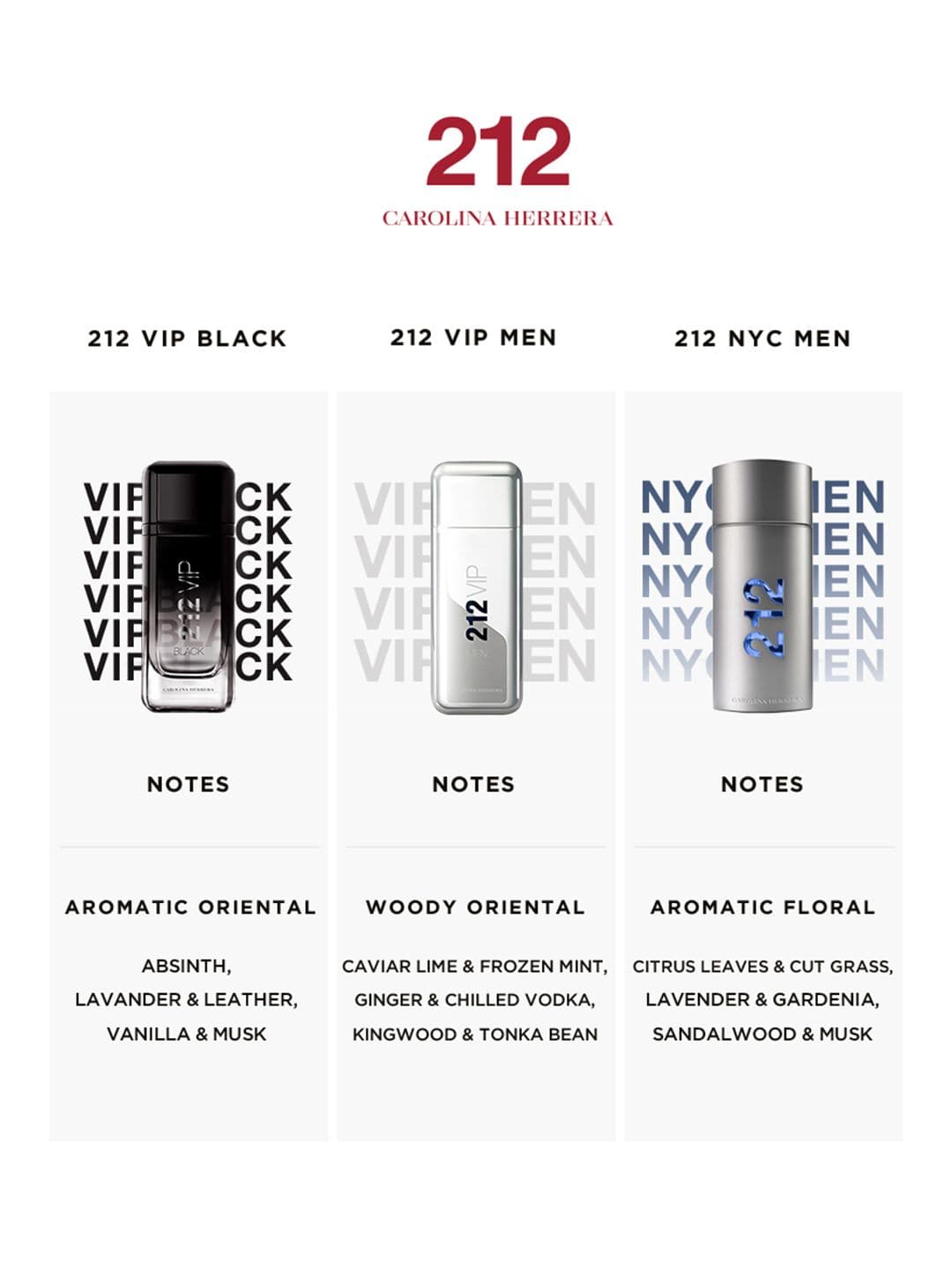 Carolina Herrera Men 212 NYC Eau de Toilette 50ml