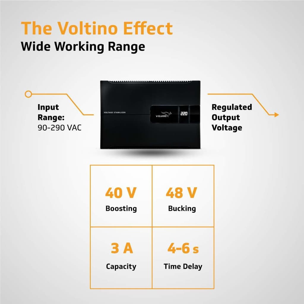 V-Guard Voltino Max Digi 3 A TV Stabilizer for up to 140 cm (55'') Smart TV + Set Top Box + Home Theatre