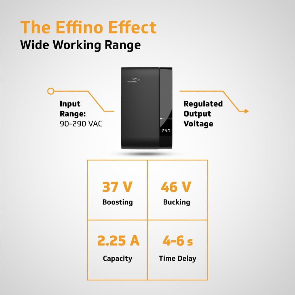 V-Guard Effino 2.25 DG TV Stabilizer for up to 120 cm (47") Smart TV + Set Top Box + Home Theatre