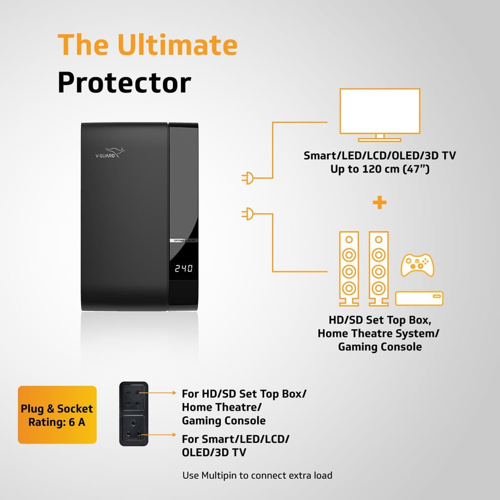 V-Guard Effino 2.25 DG TV Stabilizer for up to 120 cm (47") Smart TV + Set Top Box + Home Theatre