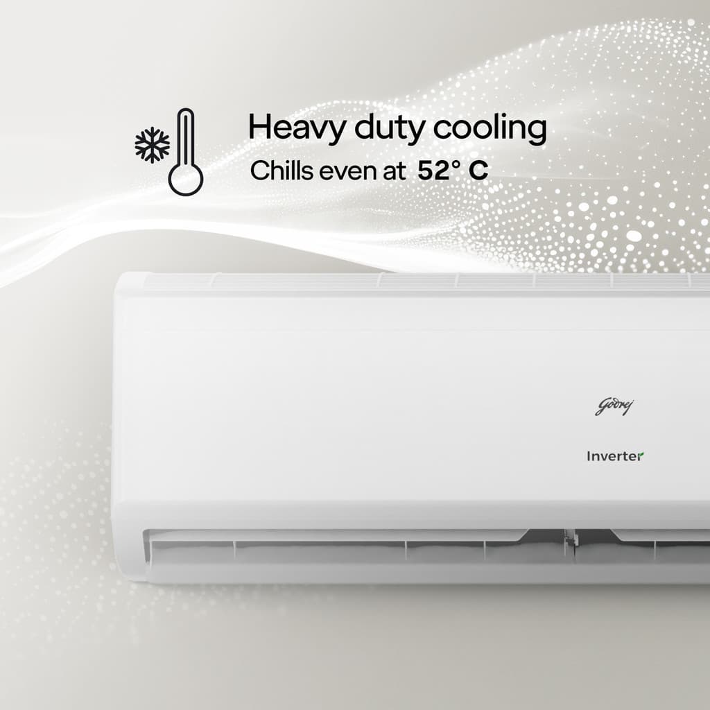 Godrej 2025 Model 1.5 Ton 5 Star Split Inverter 5-In-1 Convertible Cooling Heavy Duty Cooling at Extreme Temperature AC