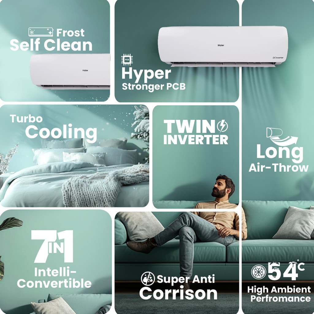 Haier 2025 Model 1.5 Ton 5 Star Split Inverter Intelli-Convertible 7 in1 ConvertibleHD Filter, Frost Self Clean, Upto 20 M air Flow, Hyper PCB AC
