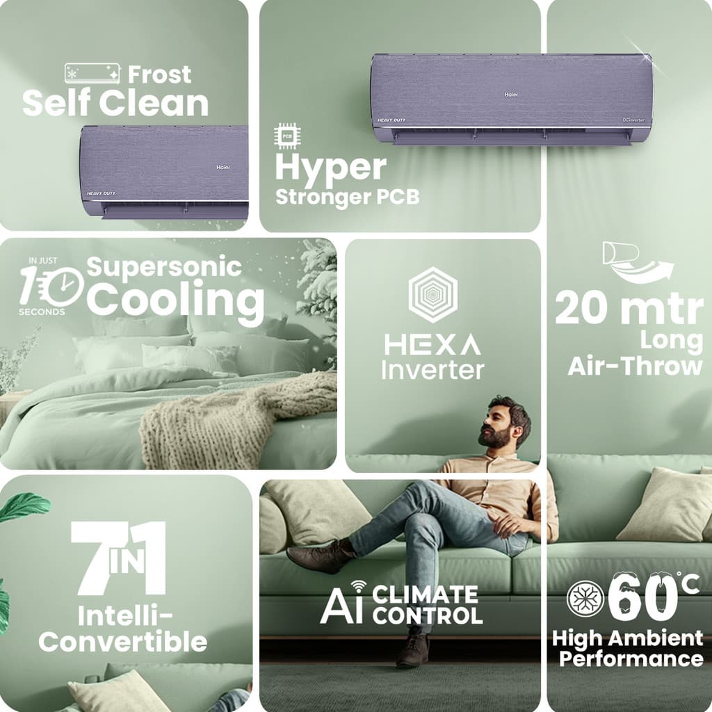 Haier Gravity Series 2025 Model 1.5 Ton 5 Star Split Inverter with Wi-fi AC