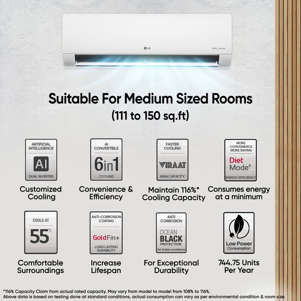 LG 2025 Model 1.5 Ton 5 Star Split AI Dual Inverter AI Convertible 6-in-1 Split with Faster Cooling and Energy Saving, VIRAAT Mode and Diet Mode Plus AC