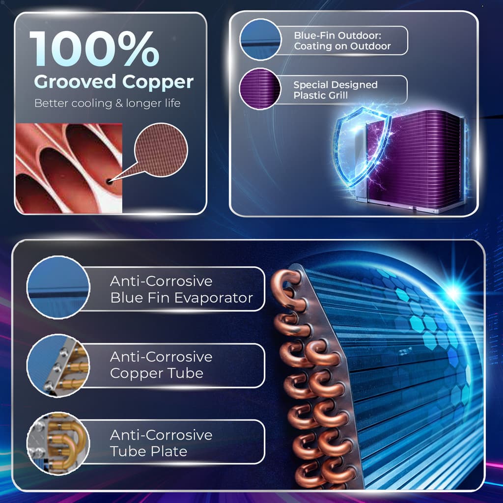 Haier Kinouchi Limited Edition 2025 Model 1.6 Ton 5 Star Split Inverter with Wi-fi AC