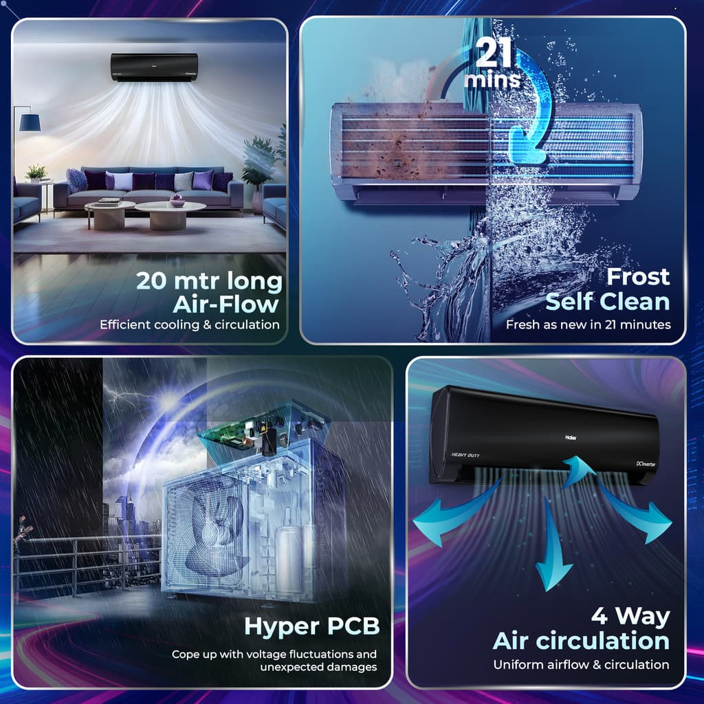 Haier Kinouchi Limited Edition 2025 Model 1.6 Ton 5 Star Split Inverter with Wi-fi AC